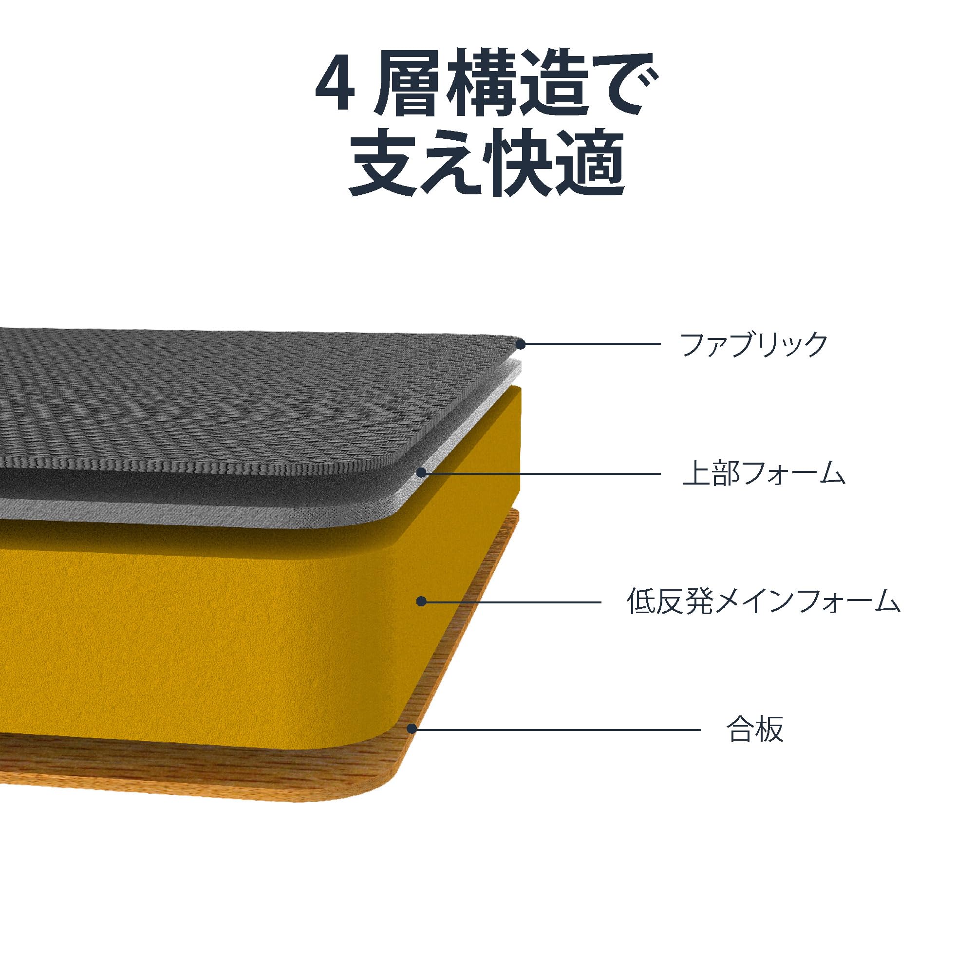 Amazon.co.jp: Amazonベーシック デスクチェア メッシュ ワイド座面 肉